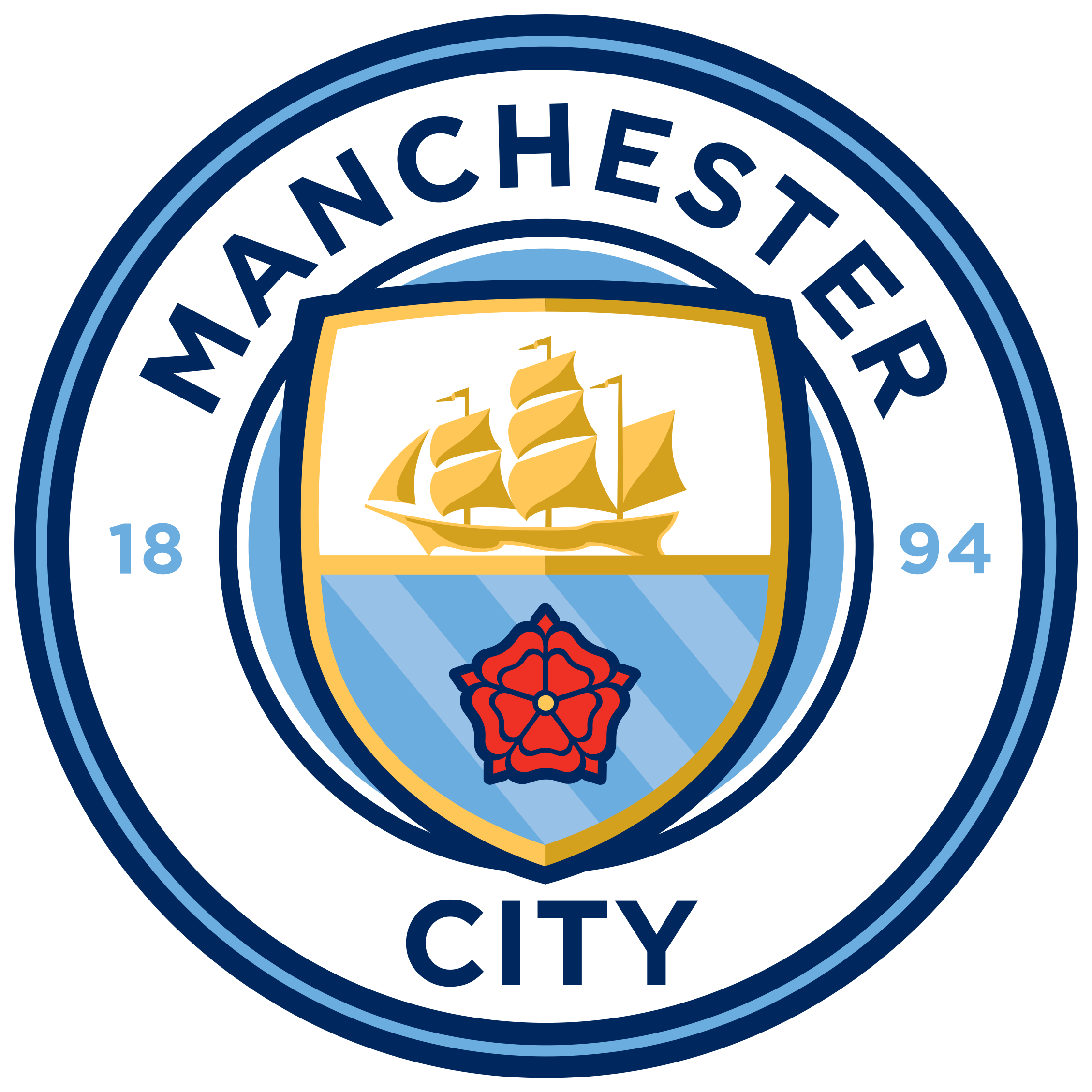 Manchester City